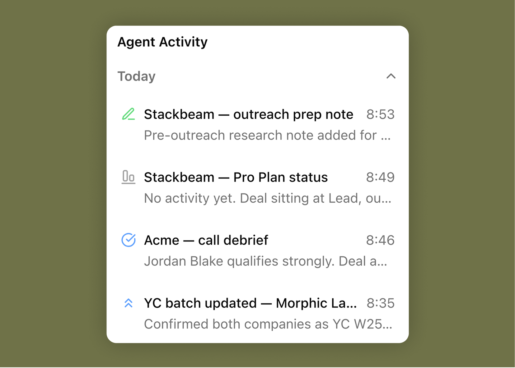Activity
